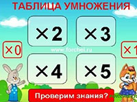 Игра Таблица умножения проверка знаний Игра Таблица умножения проверка знаний